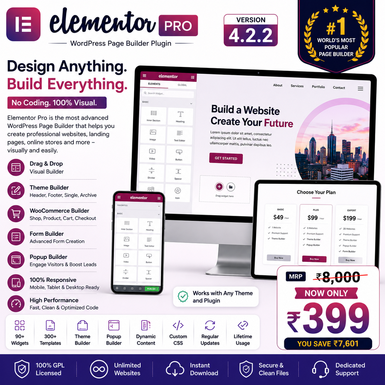 Elementor Pro WordPress Plugin v4.2.2 GPL